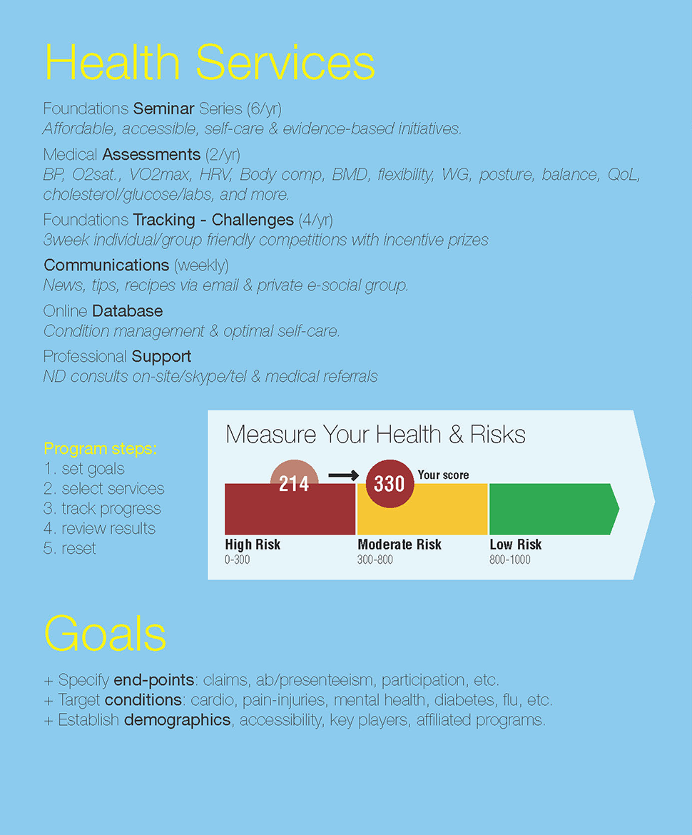 rHealth Challenge Overview Page 2
